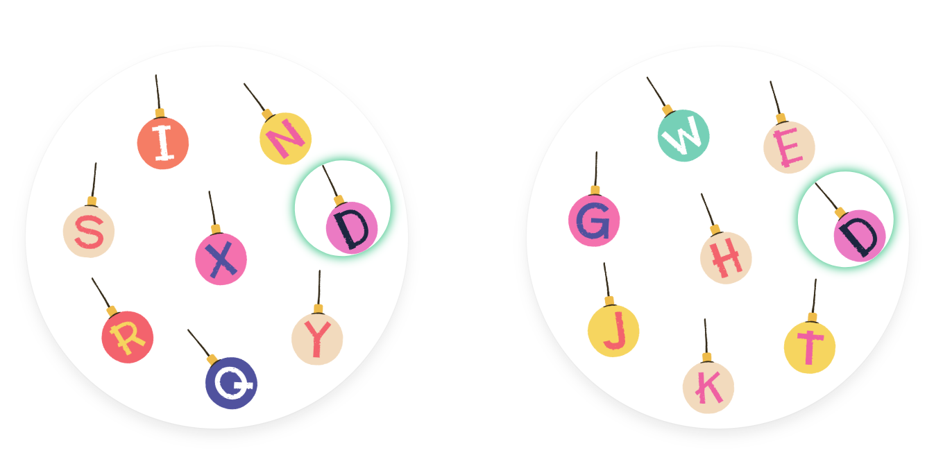 Tutwi le même avec l'alphabet